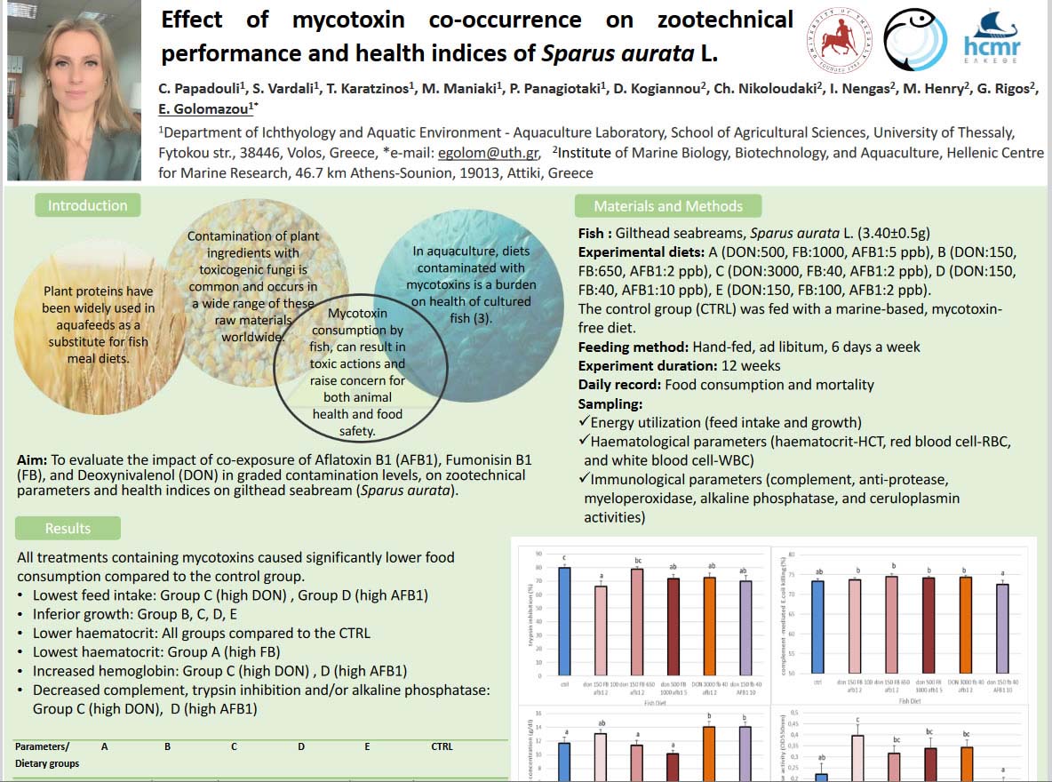 74th EAAP Annual Meeting 2023 - Lyon, France